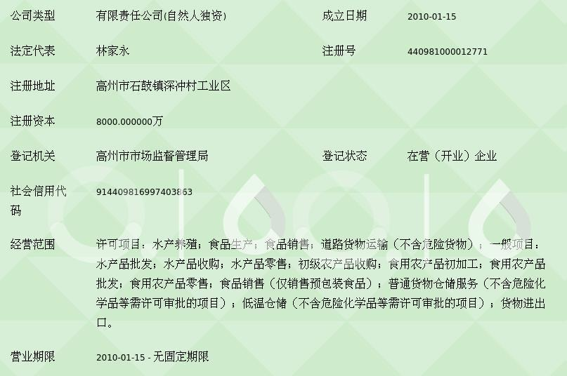 高州市天然水产