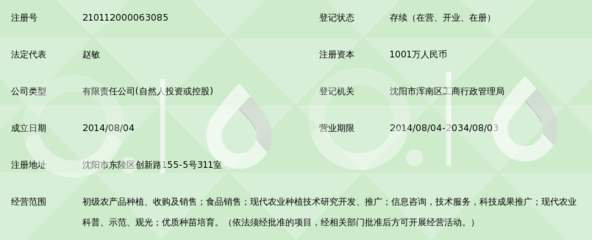 沈阳禾农农业科技开发
