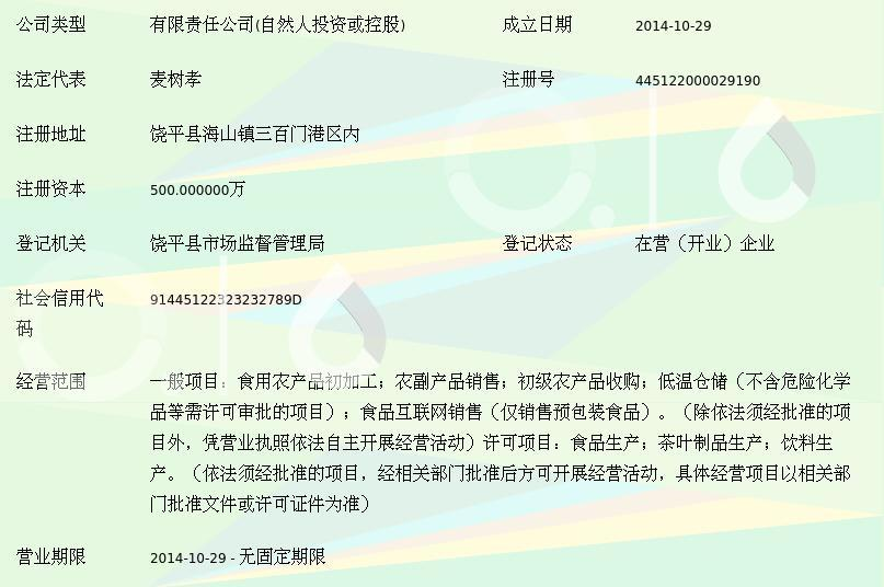 饶平县大洋食品