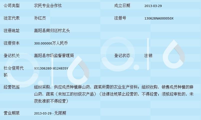 高阳县畅畅麻山药种植农民专业合作社