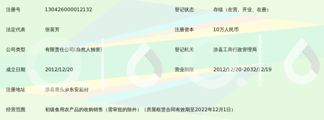 涉县英方农产品贸易